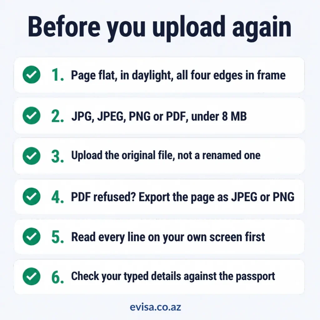 Checklist before you upload your Azerbaijan eVisa passport scan again: page flat in daylight with all four edges in frame; JPG, JPEG, PNG or PDF under 8 MB; the original file, not a renamed one; export a refused PDF as JPEG or PNG; read every line on your own screen; check your typed details against the passport
