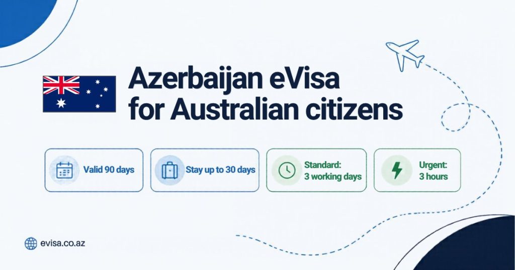 Australian flag beside the heading Azerbaijan eVisa for Australian citizens, with the key facts: valid 90 days, stay up to 30 days, standard processing 3 working days, urgent 3 hours