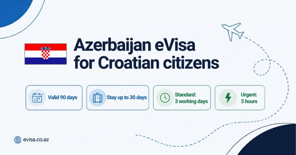 Croatian flag beside the heading Azerbaijan eVisa for Croatian citizens, with the key facts: valid 90 days, stay up to 30 days, standard processing 3 working days, urgent 3 hours