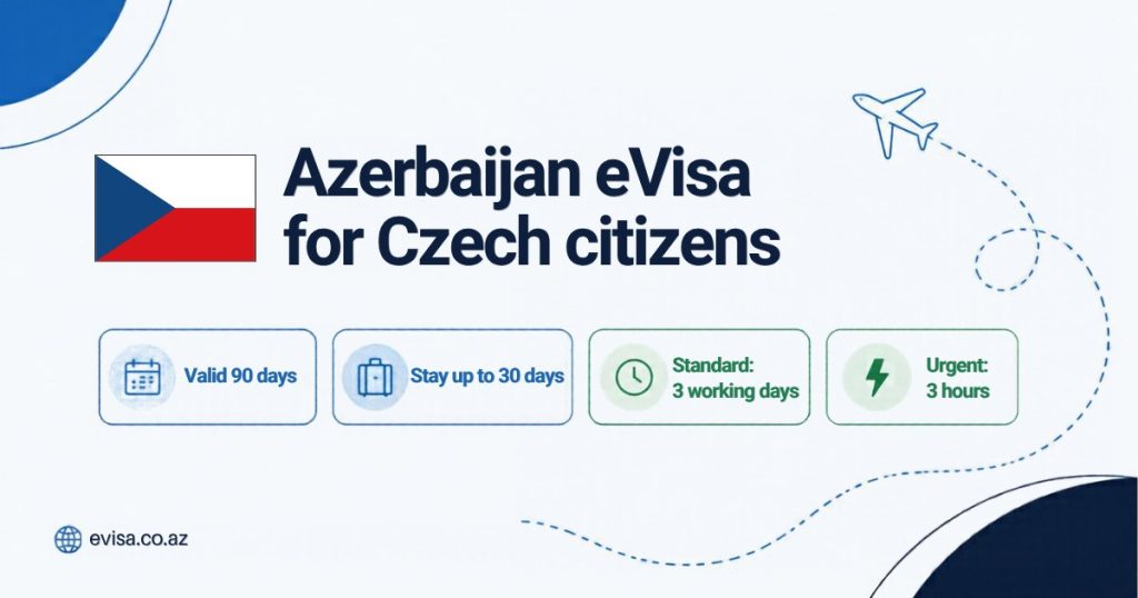 Czech flag beside the heading Azerbaijan eVisa for Czech citizens, with the key facts: valid 90 days, stay up to 30 days, standard processing 3 working days, urgent 3 hours