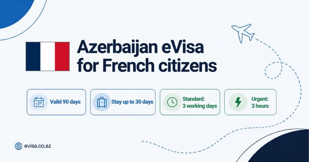 French flag beside the heading Azerbaijan eVisa for French citizens, with the key facts: valid 90 days, stay up to 30 days, standard processing 3 working days, urgent 3 hours