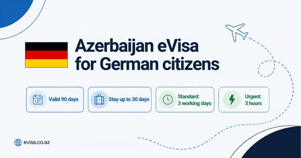 German flag beside the heading Azerbaijan eVisa for German citizens, with the key facts: valid 90 days, stay up to 30 days, standard processing 3 working days, urgent 3 hours
