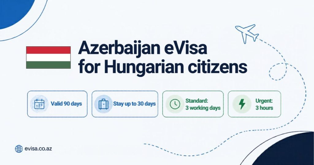 Hungarian flag beside the heading Azerbaijan eVisa for Hungarian citizens, with the key facts: valid 90 days, stay up to 30 days, standard processing 3 working days, urgent 3 hours