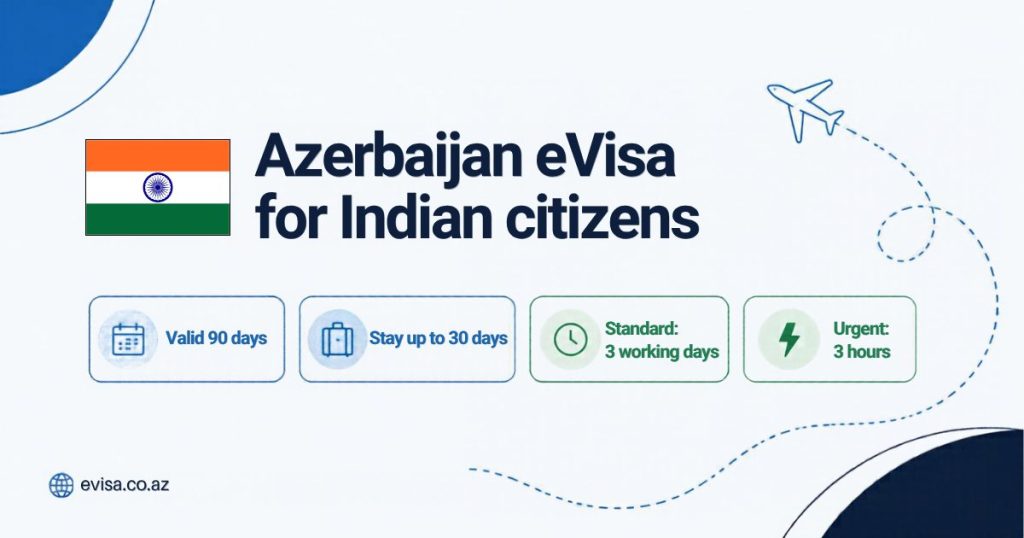 Indian flag beside the heading Azerbaijan eVisa for Indian citizens, with the key facts: valid 90 days, stay up to 30 days, standard processing 3 working days, urgent 3 hours