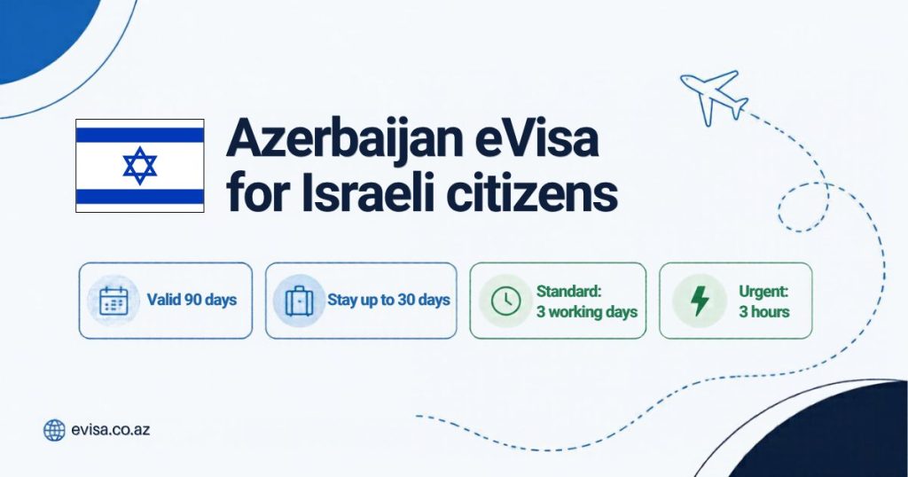 Israeli flag beside the heading Azerbaijan eVisa for Israeli citizens, with the key facts: valid 90 days, stay up to 30 days, standard processing 3 working days, urgent 3 hours