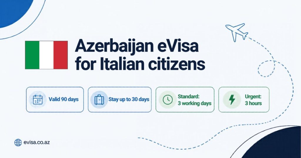 Italian flag beside the heading Azerbaijan eVisa for Italian citizens, with the key facts: valid 90 days, stay up to 30 days, standard processing 3 working days, urgent 3 hours