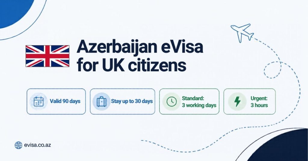 UK flag beside the heading Azerbaijan eVisa for UK citizens, with the key facts: valid 90 days, stay up to 30 days, standard processing 3 working days, urgent 3 hours