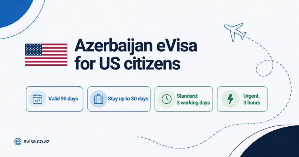 US flag beside the heading Azerbaijan eVisa for US citizens, with the key facts: valid 90 days, stay up to 30 days, standard processing 3 working days, urgent 3 hours
